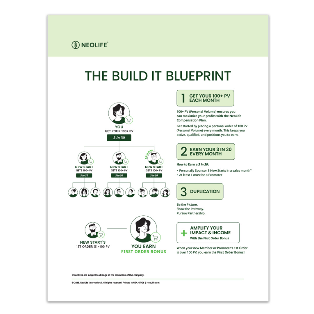 3 Tout Buildit Blueprint