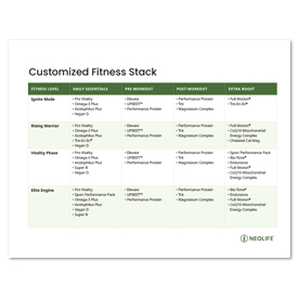 Tile Square Fitness Stack