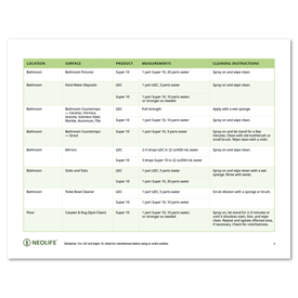 Tile Square Homecare Instructions